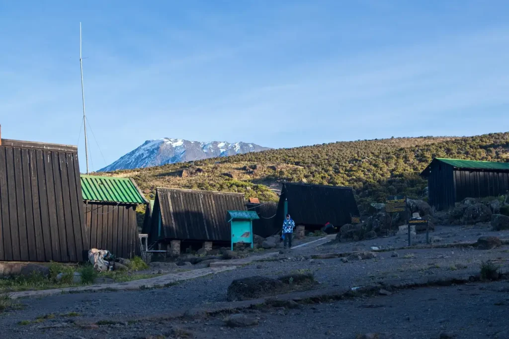Tanzania Mt Kilimanjaro Climb