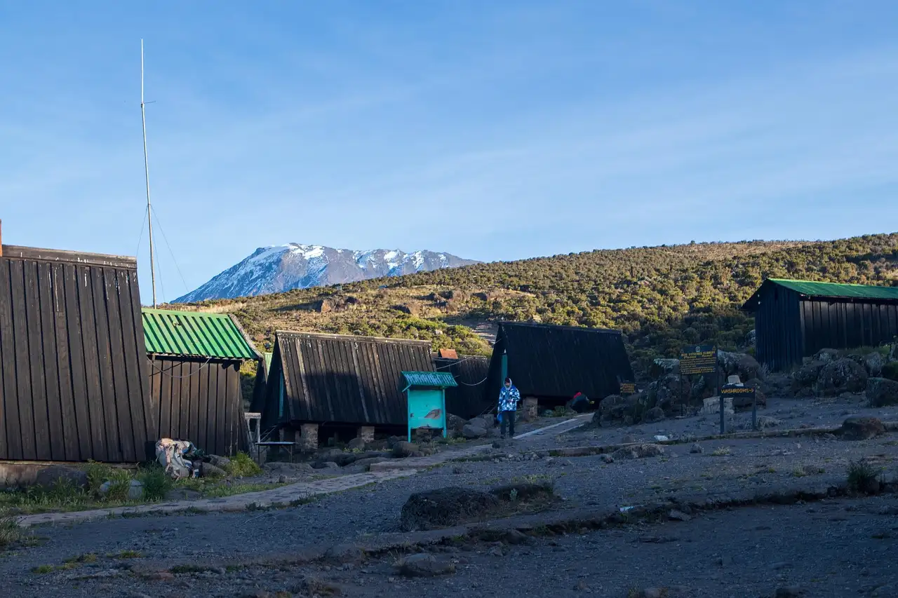 Tanzania Mt Kilimanjaro Climb